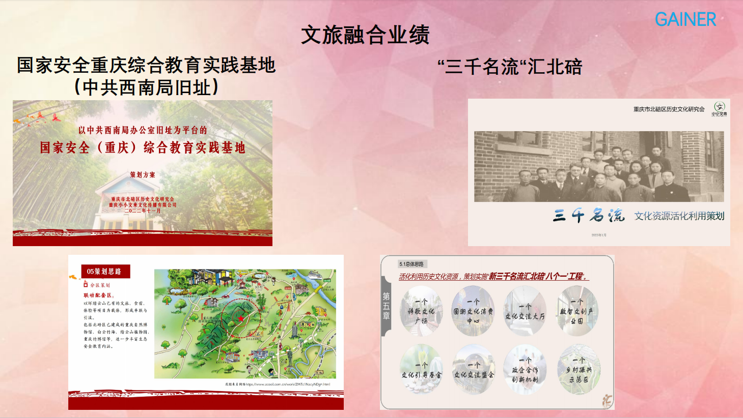 文旅融合業(yè)績(jī)1.jpg