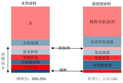 涂2.jpg